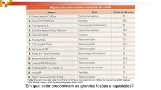 Em qual setor predominam as grandes fusões e aquisições?
Fonte: Reuters/ Securities Data Corp./Folha de S.Paulo. 2 de dezembro de 1998e 8 de fevereiro de 2000/ Dealogic.
2003/ Global Finance, 2003. Análises Dealmaker 2004 e 2005.
 