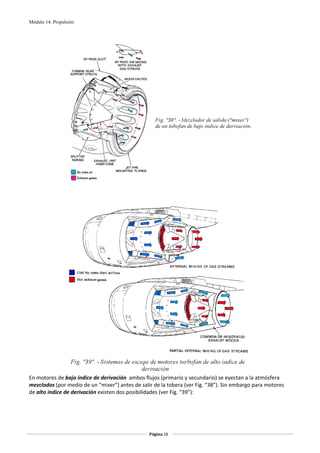 Módulo 14. Propulsión




                                                                                             
 
 




                                                                                             
En motores de bajo índice de derivación  ambos flujos (primario y secundario) se eyectan a la atmósfera 
mezclados (por medio de un “mixer”) antes de salir de la tobera (ver Fig. “38”). Sin embargo para motores 
de alto índice de derivación existen dos posibilidades (ver Fig. “39”): 




                                                 Página 28  
                                                                
                                                                
 