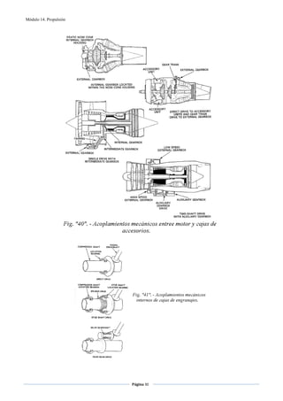 Módulo 14. Propulsión




                                               
                              




                                           


                        Página 30  
                                       
                                       
 