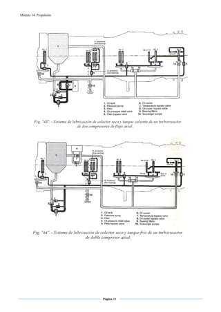 Módulo 14. Propulsión




                                               
 




                                           
 
 
 




                        Página 33  
                                       
                                       
 