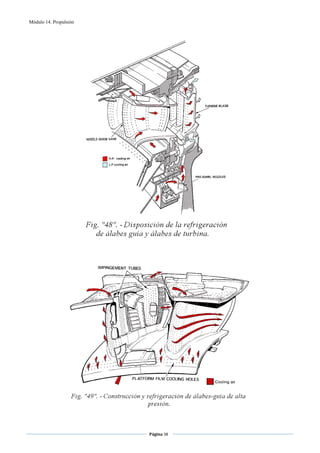 Módulo 14. Propulsión




                                           
                              
                              




                                               


                        Página 38  
                                       
                                       
 