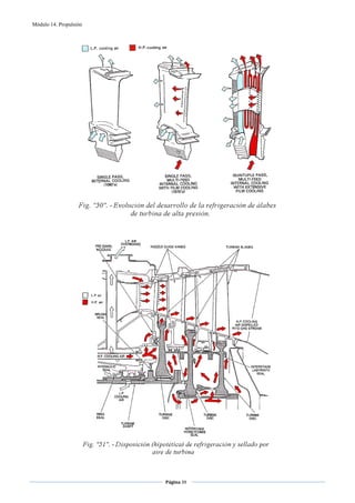 Módulo 14. Propulsión




                                               
                              
                              




                                           

                        Página 39  
                                       
                                       
 