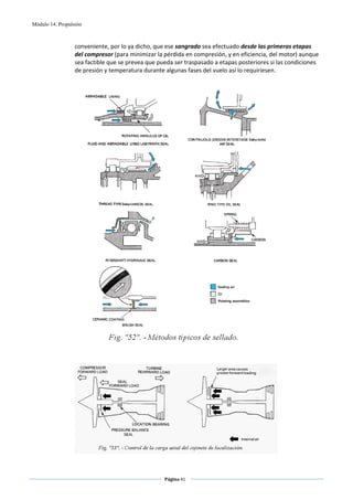 Módulo 14. Propulsión



                  conveniente, por lo ya dicho, que ese sangrado sea efectuado desde las primeras etapas 
                  del compresor (para minimizar la pérdida en compresión, y en eficiencia, del motor) aunque 
                  sea factible que se prevea que pueda ser traspasado a etapas posteriores si las condiciones 
                  de presión y temperatura durante algunas fases del vuelo así lo requiriesen.  

 




                                                                                           
                                                         
                                                         




                                                                                               


                                                   Página 41  
                                                                  
                                                                  
 
