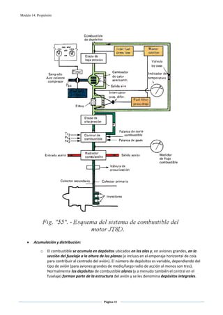Módulo 14. Propulsión



                                                         




                                                                                                  
 
    •    Acumulación y distribución: 

             o    El combustible se acumula en depósitos ubicados en las alas y, en aviones grandes, en la 
                  sección del fuselaje a la altura de los planos (e incluso en el empenaje horizontal de cola 
                  para contribuir al centrado del avión). El número de depósitos es variable, dependiendo del 
                  tipo de avión (para aviones grandes de medio/largo radio de acción al menos son tres). 
                  Normalmente los depósitos de combustible alares (y a menudo también el central en el 
                  fuselaje) forman parte de la estructura del avión y se les denomina depósitos integrales. 




                                                   Página 43  
                                                                  
                                                                  
 