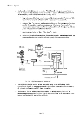Módulo 14. Propulsión



             o    La válvula (neumática) de puesta en marcha (“Start Valve”), encargada de dejar pasar el 
                  flujo de aire (neumático) hacia el arrancador cuando se acciona el “Start”, esta controlada 
                  eléctricamente y accionada neumáticamente (ver Fig. “60” ): 

                          La presión neumática llega hasta la cámara inferior del actuador (“accionador”) de 
                          la válvula manteniendo la “mariposa” de paso en posición de cerrada. 

                          Al pulsar “Start” se energiza la válvula solenoide, atrae el vástago y abre el paso de 
                          presión de neumático hacia la cámara superior del actuador (“accionador”) y, 
                          venciendo la resistencia del muelle interno, baja abriendo la “mariposa” y dejando 
                          pasar el flujo de neumático hacia el “Starter”. 

                          Se encenderá el aviso de “Start Valve Open” (si lleva). 

                          Dispone de un mecanismo de actuación manual para abrir la válvula solenoide (por 
                          mantenimiento) sin necesidad de aplicarle energía eléctrica o cuando falla. 

 
 




                                                                                                    
             o    El arrancador (“Starter”) es una turbina conectada con el eje de arrastre del motor 
                  (normalmente situado en la caja de engranajes externa) que conecta interiormente con el 
                  eje principal de alta potencia (N2), al que hace girar.  

             o La turbina del “Starter” gira a alta velocidad (sobre 55.000 r.p.m.) y el arrancador se 
                  desacopla automáticamente (mediante el embrague interno) del eje de arrastre del motor 
                  cuando este ha adquirido la velocidad suficiente.  




                                                    Página 53  
                                                                   
                                                                   
 
