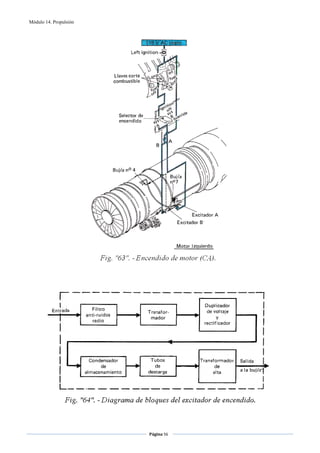 Módulo 14. Propulsión




                                           
                              
                              
 




                                               


                        Página 56  
                                       
                                       
 