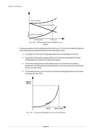 Módulo 14. Propulsión




                                                                                      
             o    El empuje aumenta con las revoluciones del motor (r.p.m.). Es la única variable (de todas las 
                  vistas hasta aquí) que depende exclusivamente del propio motor: 

                          El empuje es función de los flujos (gastos) de aire y combustible en el motor 

                          El gasto de combustible es gobernado por el Control de Combustible del motor 
                          (comandado por el piloto con la palanca de gases). 

                          El incremento del gasto de combustible provoca un incremento de presión y 
                          temperatura en la(s) cámara(s) de combustión y como consecuencia un incremento 
                          de las r.p.m. del motor. 

                          El incremento de las r.p.m. hace que se aumente el flujo (gasto) de aire y por tanto 
                          el empuje (ver Fig. “85”). 




                                                                                          
 
 


                                                    Página 80  
                                                                   
                                                                   
 