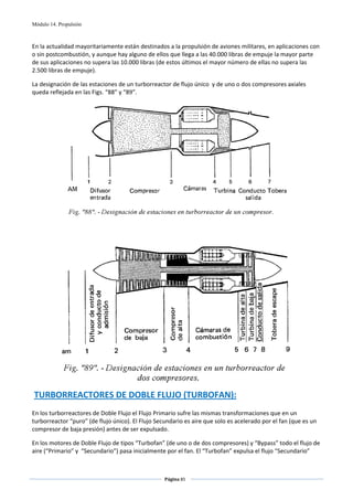 Módulo 14. Propulsión



En la actualidad mayoritariamente están destinados a la propulsión de aviones militares, en aplicaciones con 
o sin postcombustión, y aunque hay alguno de ellos que llega a las 40.000 libras de empuje la mayor parte 
de sus aplicaciones no supera las 10.000 libras (de estos últimos el mayor número de ellas no supera las 
2.500 libras de empuje). 

La designación de las estaciones de un turborreactor de flujo único  y de uno o dos compresores axiales 
queda reflejada en las Figs. “88” y “89”. 




                                                                                                    
                                                         
                                                         




                                                                                                        
 TURBORREACTORES DE DOBLE FLUJO (TURBOFAN): 
 
En los turborreactores de Doble Flujo el Flujo Primario sufre las mismas transformaciones que en un 
turborreactor “puro” (de flujo único). El Flujo Secundario es aire que solo es acelerado por el fan (que es un 
compresor de baja presión) antes de ser expulsado. 

En los motores de Doble Flujo de tipos “Turbofan” (de uno o de dos compresores) y “Bypass” todo el flujo de 
aire (“Primario” y  “Secundario”) pasa inicialmente por el fan. El “Turbofan” expulsa el flujo “Secundario” 


                                                   Página 85  
                                                                  
                                                                  
 