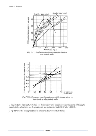 Módulo 14. Propulsión




                                                                                       
                                                        
                                                        




                                                                                           
 
La mayoría de los motores Turbohélices son de aplicación tanto en aplicaciones civiles como militares y la 
mayoría de las aplicaciones son de una potencia que oscila entre los 1.250 HP y los 3.000 HP. 

La Fig. “95” muestra la designación de las estaciones de un motor turbohélice. 

 

 

                                                        


                                                  Página 89  
                                                                 
                                                                 
 