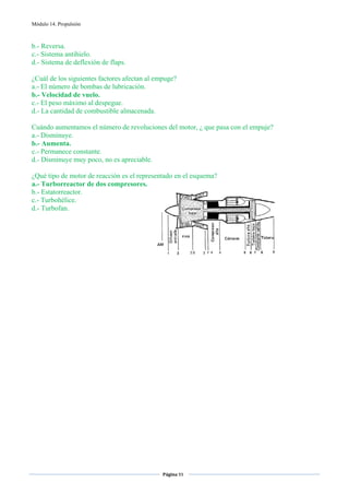 Módulo 14. Propulsión



b.- Reversa.
c.- Sistema antihielo.
d.- Sistema de deflexión de flaps.

¿Cuál de los siguientes factores afectan al empuge?
a.- El número de bombas de lubricación.
b.- Velocidad de vuelo.
c.- El peso máximo al despegue.
d.- La cantidad de combustible almacenada.

Cuándo aumentamos el número de revoluciones del motor, ¿ que pasa con el empuje?
a.- Disminuye.
b.- Aumenta.
c.- Permanece constante.
d.- Disminuye muy poco, no es apreciable.

¿Qué tipo de motor de reacción es el representado en el esquema?
a.- Turborreactor de dos compresores.
b.- Estatorreactor.
c.- Turbohélice.
d.- Turbofan.

 




                                              Página 93  
                                                             
                                                             
 