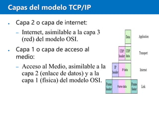 Capas del modelo TCP/IP
● Capa 2 o capa de internet:
– Internet, asimilable a la capa 3
(red) del modelo OSI.
● Capa 1 o capa de acceso al
medio:
– Acceso al Medio, asimilable a la
capa 2 (enlace de datos) y a la
capa 1 (física) del modelo OSI.
 
