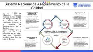 Modulo 1_a_ Aseguramiento de la Calidad en Educación Superior en Chile.pptx
