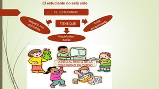 El estudiante no está sólo
EL ESTUDIANTE
Inquietudes,
dudas
TIENE QUE
JUNTO AL RESTO DE LA
COMUNIDAD EN CURSO
 