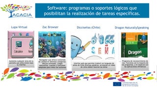Software: programas o soportes lógicos que
posibilitan la realización de tareas específicas.
Aumenta cualquier área de tu
pantalla que selecciones bajo
su interfaz
Navegador que ofrece contenido
de calidad en distintas categorías:
dibujos animados, juegos
educativos, cuentos y canciones
adaptado para niños con autismos
Interfaz web que permite traducir en lenguaje de
señas de Chile diversas palabras, arrojando un video
de cómo deben hacerse las señas
Programa de reconocimiento de
voz. Funciona con la mayoría de
los programas, y en especial con
las aplicaciones ofimáticas
Lupa Virtual Zac Browser Dicciseñas (Chile) Dragon NaturallySpeaking
 