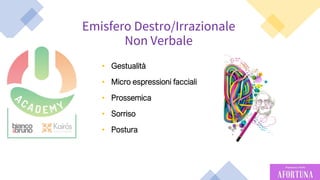 39
Emisfero Destro/Irrazionale
Non Verbale
• Gestualità
• Micro espressioni facciali
• Prossemica
• Sorriso
• Postura
 