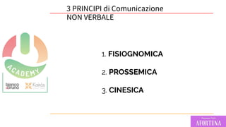 50
3 PRINCIPI di Comunicazione
NON VERBALE
1. FISIOGNOMICA
2. PROSSEMICA
3. CINESICA
 