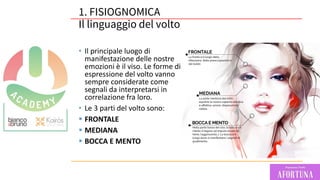 52
1. FISIOGNOMICA
Il linguaggio del volto
• Il principale luogo di
manifestazione delle nostre
emozioni è il viso. Le forme di
espressione del volto vanno
sempre considerate come
segnali da interpretarsi in
correlazione fra loro.
• Le 3 parti del volto sono:
▪ FRONTALE
▪ MEDIANA
▪ BOCCA E MENTO
 