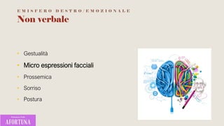 E M I S F E R O D E S T R O / E M O Z I O N A L E
Non verbale
• Gestualità
• Micro espressioni facciali
• Prossemica
• Sorriso
• Postura
 