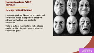 Lo psicologo Paul Ekman ha scoperto nel
1972 che il modo di esprimere emozioni
attraverso il volto è una costante
universale.
Tutte le culture manifestano nello stesso
modo: rabbia, disgusto, paura, tristezza,
sorpresa e gioia
Comunicazione NON
Verbale
Le espressioni facciali
75
 
