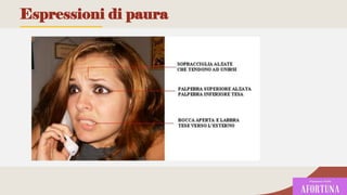 Espressioni di paura
84
 