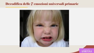 96
Decodifica delle 7 emozioni universali primarie
 