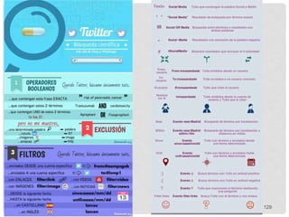 Curso TIC-EVES 2018 129
 