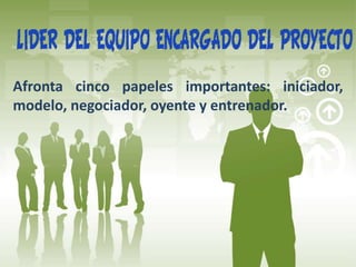 Afronta cinco papeles importantes: iniciador,
modelo, negociador, oyente y entrenador.