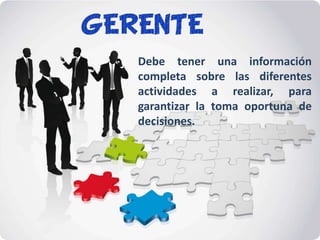 Debe tener una información
completa sobre las diferentes
actividades a realizar, para
garantizar la toma oportuna de
decisiones.