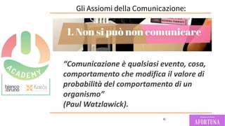 32
Gli Assiomi della Comunicazione:
“Comunicazione è qualsiasi evento, cosa,
comportamento che modifica il valore di
probabilità del comportamento di un
organismo”
(Paul Watzlawick).
 