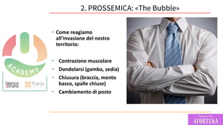 67
• Come reagiamo
all’invasione del nostro
territorio:
• Contrazione muscolare
• Dondolarsi (gamba, sedia)
• Chiusura (braccia, mento
basso, spalle chiuse)
• Cambiamento di posto
2. PROSSEMICA: «The Bubble»
 