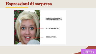 Espressioni di sorpresa
92
 