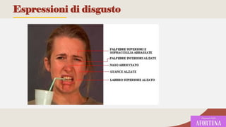 Espressioni di disgusto
94
 