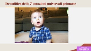 10
0
Decodifica delle 7 emozioni universali primarie
 