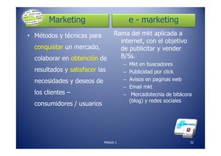 Marketing
• Métodos y técnicas para
conquistar un mercado,
colaborar en obtención de
resultados y satisfacer las
necesidades y deseos de
e - marketing
Rama del mkt aplicada a
internet, con el objetivo
de publicitar y vender
B/Ss.
– Mkt en buscadores
– Publicidad por click
– Avisos en paginas webnecesidades y deseos de
los clientes –
consumidores / usuarios
– Avisos en paginas web
– Email mkt
– Mercadotecnia de bitácora
(blog) y redes sociales
Módulo 1 32
 