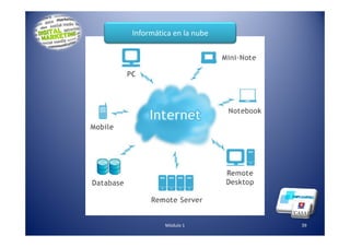 Informática en la nube
Módulo 1 39
 