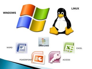 La placa base, placa madre, tarjeta madre o Board (en inglés motherboard, mainboard ) es la tarjeta de circuitos impresos que sirve como medio de conexión entre el microprocesador, los circuitos electrónicos de soporte, las ranuras para conectar parte o toda la RAM del sistema, la ROM y las ranuras especiales (slots) que permiten la conexión de tarjetas adaptadoras adicionales.PLACA BASE 