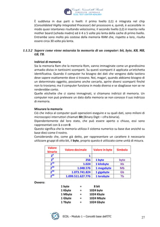 È suddivisa in due parti o livelli: il primo livello (L1) è integrata nel chip
        (Consolidated Highly Integrated Processor) del processore e, quindi, è accessibile in
        modo quasi istantaneo risultando velocissima; il secondo livello (L2) è inserita nella
        mother board (scheda madre) ed è 4 o 5 volte più lenta della cache di primo livello.
        Entrambe sono molto più costose della memoria RAM che, rispetto a loro, risulta
        essere circa 30 volte più lenta.

 1.1.3.2 Sapere come viene misurata la memoria di un computer: bit, byte, KB, MB,
         GB, TB.




                                                                             t
        Indirizzi di memoria




                                                                     r.i
        Sia la memoria Ram che la memoria Rom, vanno immaginate come un grandissimo
        armadio diviso in tantissimi scomparti. Su questi scomparti è applicata un'etichetta
        identificativa. Quando il computer ha bisogno dei dati che vengono dalla tastiera




                                                           cn
        deve sapere esattamente dove si trovano. Noi, magari, quando abbiamo bisogno di
        un determinato oggetto, possiamo anche cercarlo, aprire diversi scomparti finché
        non lo troviamo; ma il computer funziona in modo diverso e se sbagliasse non se ne




                                            @
        renderebbe conto.
        Quelle etichette che ci siamo immaginati, si chiamano indirizzi di memoria. Un
        computer non può prelevare un dato dalla memoria se non conosce il suo indirizzo
                                         ro
        di memoria.

        Misurare la memoria
                                 ie
        Ciò che indica al computer quali operazioni eseguire e su quali dati, sono milioni di
        microscopici interruttori chiamati Bit (Binary Digit – cifra binaria).
                         lb

        Dipendentemente dal loro stato, che può essere aperto o chiuso, essi sono
        rappresentati con 1 o con 0.
                  .a


        Questo significa che la memoria utilizza il sistema numerico su base due anziché su
        base dieci come il nostro.
        Considerando che, come già detto, per rappresentare un carattere è necessario
         to




        utilizzare gruppi di otto bit, il byte, proprio questo è utilizzato come unità di misura.

                  Valore
   r




                                Valore decimale        Valore in byte     Simbolo
                  binario
be




                    20                           1
                    28                         256       1 byte             byte
                    210                      1.024       1 kilobyte          Kb
ro




                    220                  1.048.576       1 megabyte         Mb
                    230              1.073.741.824       1 gigabyte          Gb
                    240          1.099.511.627.776       1 terabyte          Tb
        Ovvero:
                             1 byte         =          8 bit
                             1 Kbyte        =       1024 byte
                             1 Mbyte        =       1024 Kbyte
                             1 Gbyte        =       1024 Mbyte
                             1 Tbyte        =       1024 Gbyte



                              ECDL - Modulo 1 – Concetti base dell’ITC                        27
 