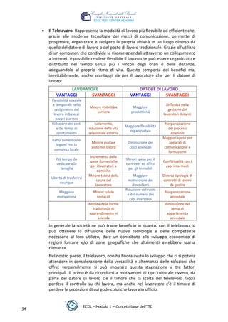 Il Telelavoro. Rappresenta la modalità di lavoro più flessibile ed efficiente che,
      grazie alle moderne tecnologie dei mezzi di comunicazione, permette di
      progettare, organizzare e svolgere la propria attività in un luogo diverso da
      quello del datore di lavoro o del posto di lavoro tradizionale. Grazie all’utilizzo
      di un computer, che condivide le risorse aziendali attraverso un collegamento
      a Internet, è possibile rendere flessibile il lavoro che può essere organizzato e
      distribuito nel tempo senza più i vincoli degli orari e delle distanze,
      adeguandolo al proprio ritmo di vita. Questo comporta dei benefici ma,
      inevitabilmente, anche svantaggi sia per il lavoratore che per il datore di
      lavoro:




                                                                                        t
                LAVORATORE                                      DATORE DI LAVORO




                                                                                  r.i
          VANTAGGI      SVANTAGGI                            VANTAGGI       SVANTAGGI
       Flessibilità spaziale




                                                                    cn
        e temporale nello                                                           Difficoltà nella
                                   Minore visibilità e         Maggiore
         svolgimento del                                                             gestione dei
                                       carriera               produttività
         lavoro in base ai                                                        lavoratori distanti
          propri bioritmi




                                                  @
       Riduzione dei costi             Isolamento,                                 Riorganizzazione
                                                          Maggiore flessibilità
           e dei tempi di          riduzione della vita                              dei processi
                                                            organizzativa
           spostamento             relazionale esterna                                 aziendali
                                                                                  Maggiori spese per
       Rafforzamento dei
                                               ro
                                    Minore guida e          Diminuzione dei           apparati di
         legami con la
                                    aiuto nel lavoro         costi aziendali       comunicazione e
        comunità locale
                                                                                      formazione
                                      ie
                                    Incremento delle
          Più tempo da                                    Minori spese per il
                                   spese domestiche                               Conflittualità con i
          dedicare alla                                   turn-over ed affitti
                                    per i lavoratori a                             capi intermedi
                            lb

             famiglia                                       per gli immobili
                                        domicilio
                                   Minore tutela della         Maggiore           Diversa tipologia di
       Libertà di trasferirsi
                                        salute del          motivazione dei       contratti di lavoro
                 .a


             ovunque
                                       lavoratore             dipendenti              da gestire
                                                          Riduzione del ruolo
            Maggiore                  Minori tutele                                Riorganizzazione
                                                           e del numero dei
       to




           motivazione                 sindacali                                      aziendale
                                                            capi intermedi
                                   Perdita delle forme                             diminuzione del
                                     tradizionali di                                   senso di
        r




                                   apprendimento in                                 appartenenza
     be




                                         azienda                                      aziendale

      In generale la società ne può trarre beneficio in quanto, con il telelavoro, si
      può ottenere la diffusione delle nuove tecnologie e delle competenze
ro




      necessarie al loro utilizzo, dare un contributo allo sviluppo economico di
      regioni lontane e/o di zone geografiche che altrimenti avrebbero scarsa
      rilevanza.
      Nel nostro paese, il telelavoro, non ha finora avuto lo sviluppo che ci si poteva
      attendere in considerazione della versatilità e alternanza delle soluzioni che
      offre; verosimilmente si può imputare questa stagnazione a tre fattori
      principali. Il primo è da ricondursi a motivazioni di tipo culturale ovvero, da
      parte del datore di lavoro c’è il timore che la scelta del telelavoro faccia
      perdere il controllo su chi lavora, ma anche nel lavoratore c’è il timore di
      perdere le protezioni di cui gode colui che lavora in ufficio.


                                ECDL - Modulo 1 – Concetti base dell’ITC
54
 