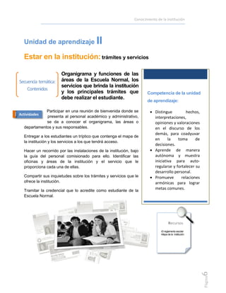 Conocimiento de la institución
Página6
Unidad de aprendizaje II
Estar en la institución: trámites y servicios
Organigrama y funciones de las
áreas de la Escuela Normal, los
servicios que brinda la institución
y los principales trámites que
debe realizar el estudiante.
Participar en una reunión de bienvenida donde se
presenta al personal académico y administrativo,
se da a conocer el organigrama, las áreas o
departamentos y sus responsables.
Entregar a los estudiantes un tríptico que contenga el mapa de
la institución y los servicios a los que tendrá acceso.
Hacer un recorrido por las instalaciones de la institución, bajo
la guía del personal comisionado para ello. Identificar las
oficinas y áreas de la institución y el servicio que le
proporciona cada una de ellas.
Compartir sus inquietudes sobre los trámites y servicios que le
ofrece la institución.
Tramitar la credencial que lo acredite como estudiante de la
Escuela Normal.
Secuencia temática:
Contenidos
Competencia de la unidad
de aprendizaje:
 Distingue hechos,
interpretaciones,
opiniones y valoraciones
en el discurso de los
demás, para coadyuvar
en la toma de
decisiones.
 Aprende de manera
autónoma y muestra
iniciativa para auto-
regularse y fortalecer su
desarrollo personal.
 Promueve relaciones
armónicas para lograr
metas comunes.
Recursos
-El reglamento escolar
-Mapa de la institución
Actividades
 