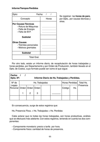 Informe Tiempos Perdidos

   Dpto:                    Fecha:           /             /
                                                                                   Se registran las horas de paro,
           Concepto                          Horas                                 por Dpto., por causas técnicas y
                                                                                   otras.
   Por Causas Técnicas
       - Rotura de Máquinas        ......................................
       - Falta de Energía          ......................................
       - Falta de M.P.             ......................................


             Subtotal

   Otras Causas
       - Trámites personales       ......................................
       - Motivos gremiales         ......................................


             Subtotal
                     Total Gral.

  Por otro lado, existe un informe diario, de recapitulación de horas trabajadas y
horas perdidas, por Departamento y por Orden de Producción, también llevado en el
Dpto. de Costos, cuyo formato puede ser como el que sigue:

 Fecha: /        /
 Dpto. Nº:                Informe Diario de Hs. Trabajadas y Perdidas.

 Nº de              Hs. Trabajadas                                                       Horas Perdidas Total Hs.
 Legajo                                                                                                 Presencia
Personal Orden Orden Orden                                                               Código    Hs.

             1       2       3                                 .......................




  En consecuencia, surge de estos registros que:

  Hs. Presencia Fbca. = Hs. Trabajadas + Hs. Perdidas

  Cabe aclarar que no todas las horas trabajadas, son horas productivas, análisis
que se efectuará más adelante. Con estos registros, teniendo en cuenta los dos com-
ponentes:

  - Componente monetario: precio o tarifa por hora.
  - Componente físico: cantidad de horas de presencia.


                                                      65
 