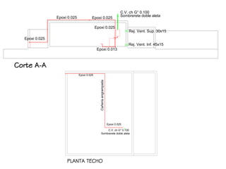 C.V. ch G° 0.100
Sombrerete doble aleta
Epoxi 0.025
Epoxi 0.025 Epoxi 0.025
Epoxi 0.025
Epoxi 0.013
Rej. Vent. Sup. 30x15
Rej. Vent. Inf. 45x15
PLANTA TECHO
Epoxi 0.025
Epoxi 0.025
Cañeriaengrampada
C.V. ch G° 0.100
Sombrerete doble aleta
Corte A-A
 