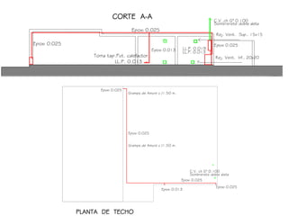 CORTE A-A C.V. ch G° 0.100
Sombrerete doble aleta
Rej. Vent. Inf.. 20x20
Rej. Vent. Sup.. 15x15
LL.P. 0.013
LL.P. 0.013
LL.P. 0.019
Epoxi 0.025
Epoxi 0.025
Toma tap.Fut. calefactor
Epoxi 0.013
Epoxi 0.025
PLANTA DE TECHO
Epoxi 0.025
Epoxi 0.025
Epoxi 0.025
Epoxi 0.025
Epoxi 0.013
C.V. ch G° 0.100
Sombrerete doble aleta
Grampa de Amure c /1.50 m.
Grampa de Amure c /1.50 m.
 