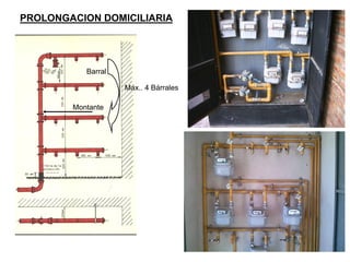 PROLONGACION DOMICILIARIA
Montante
Barral
Máx.. 4 Bárrales
 