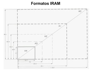 Formatos IRAM
 