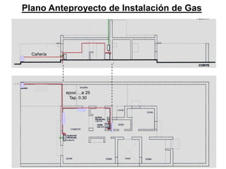 Plano Anteproyecto de Instalación de Gas
Cañería
epoxi …ø 25
Tap. 0.30
 