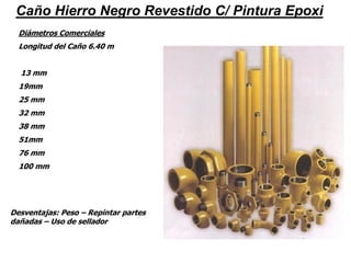 Caño Hierro Negro Revestido C/ Pintura Epoxi
Diámetros Comerciales
Longitud del Caño 6.40 m
13 mm
19mm
25 mm
32 mm
38 mm
51mm
76 mm
100 mm
Desventajas: Peso – Repintar partes
dañadas – Uso de sellador
 
