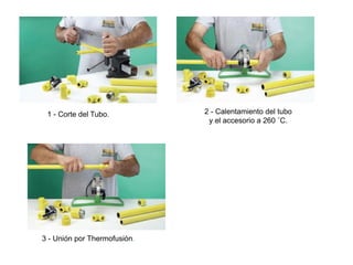 1 - Corte del Tubo. 2 - Calentamiento del tubo
y el accesorio a 260 ˚C.
3 - Unión por Thermofusión.
 