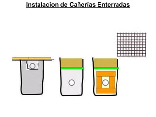 Instalacion de Cañerías Enterradas
 