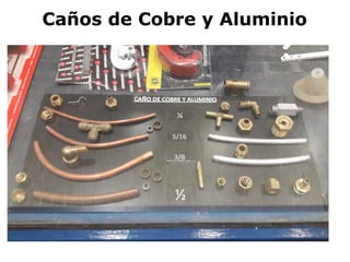 Caños de Cobre y Aluminio
 