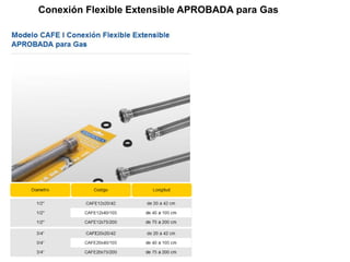 Conexión Flexible Extensible APROBADA para Gas
 